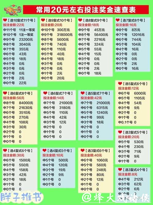 深入解析世界杯投注比例计算方法 深入解析世界杯投注比例计算方法
