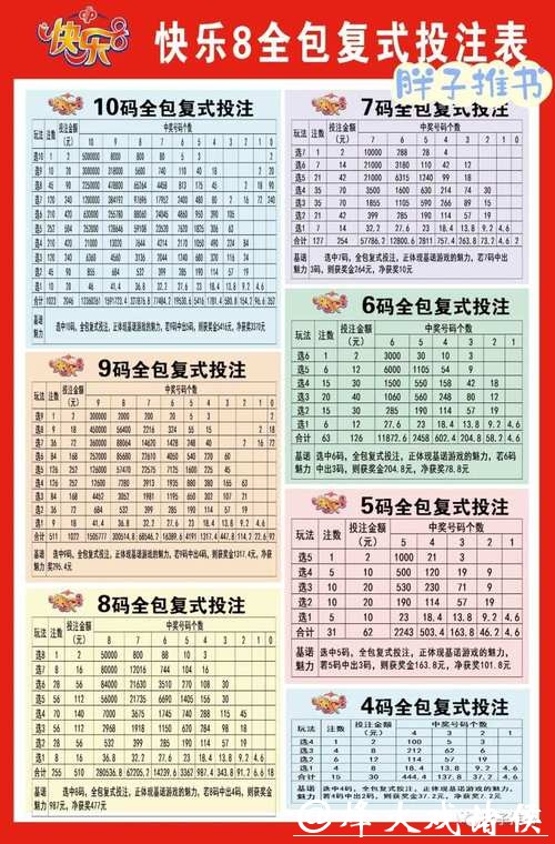 深入解析世界杯投注比例计算方法 深入解析世界杯投注比例计算方法