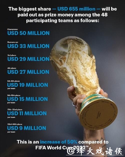 2026世界杯冠军投注站揭秘 2026世界杯冠军投注站揭秘