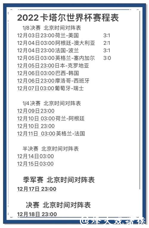 全面解析世界杯比分结果预测