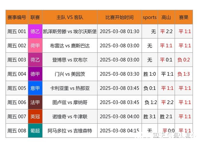全面解析世界杯外围平台大全