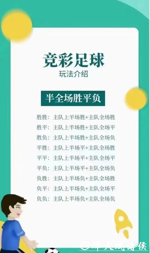 如何进行足彩世界杯投注攻略