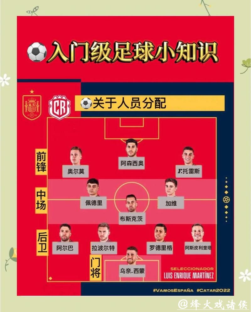 世界杯体育投注攻略指南 世界杯体育投注攻略指南