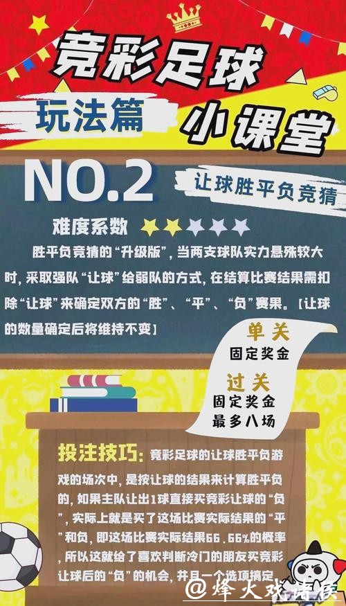 世界杯体育投注攻略指南 世界杯体育投注攻略指南